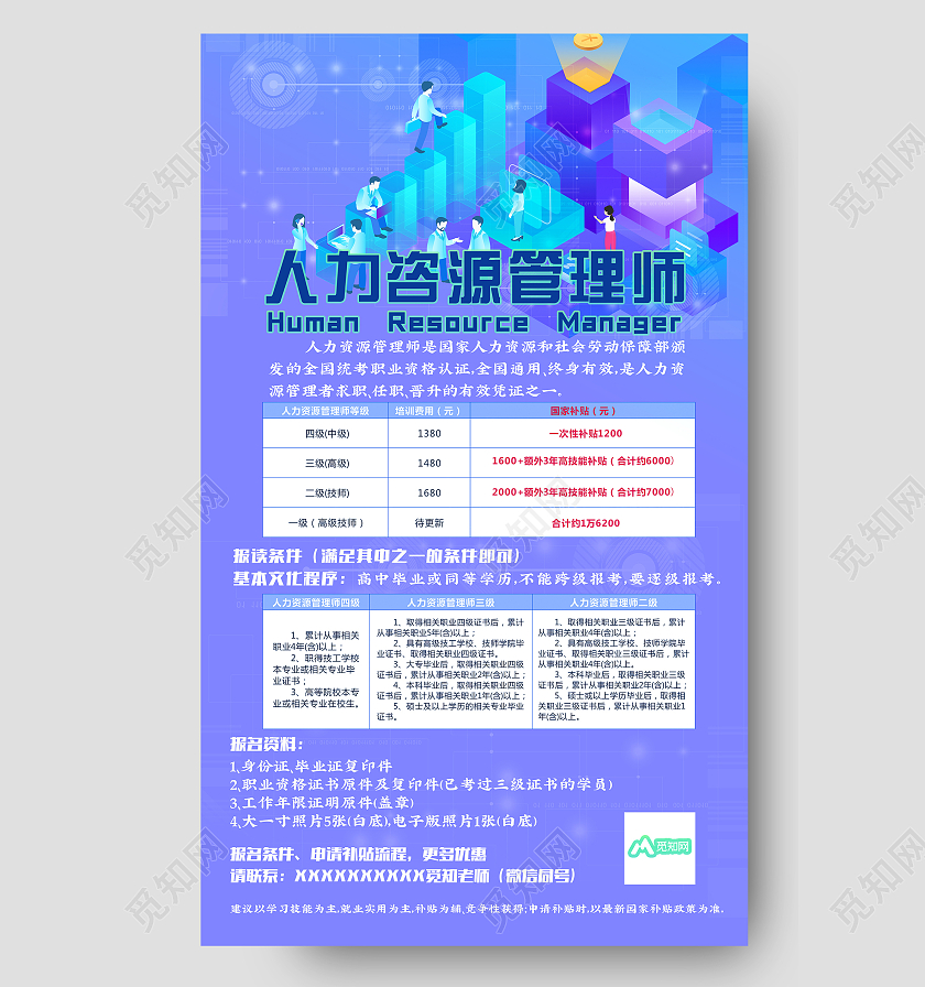 蓝色人力资源管理师培训人力资源管理手机海报人力资源管理海报