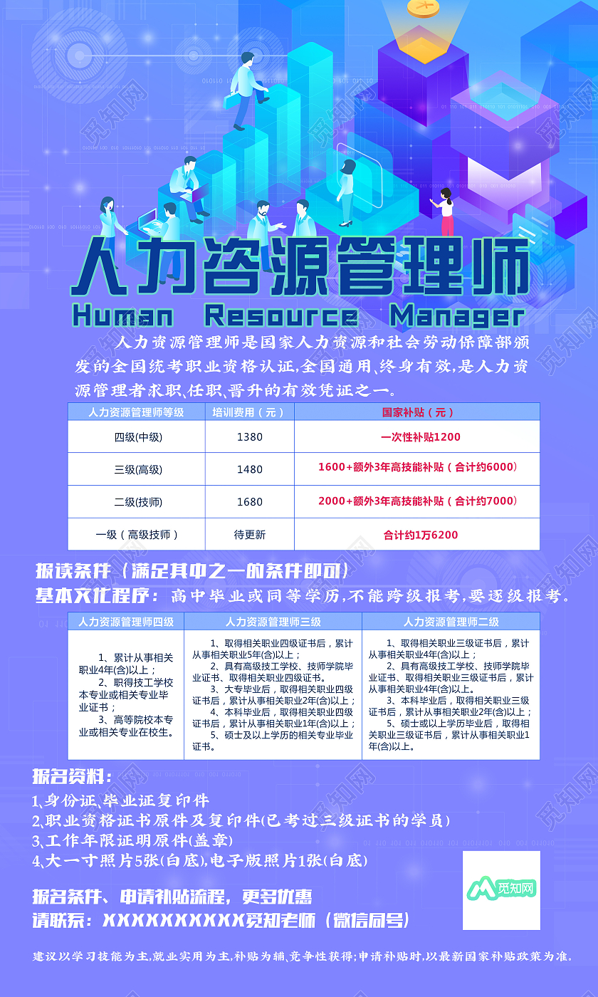 蓝色人力资源管理师培训人力资源管理手机海报人力资源管理海报