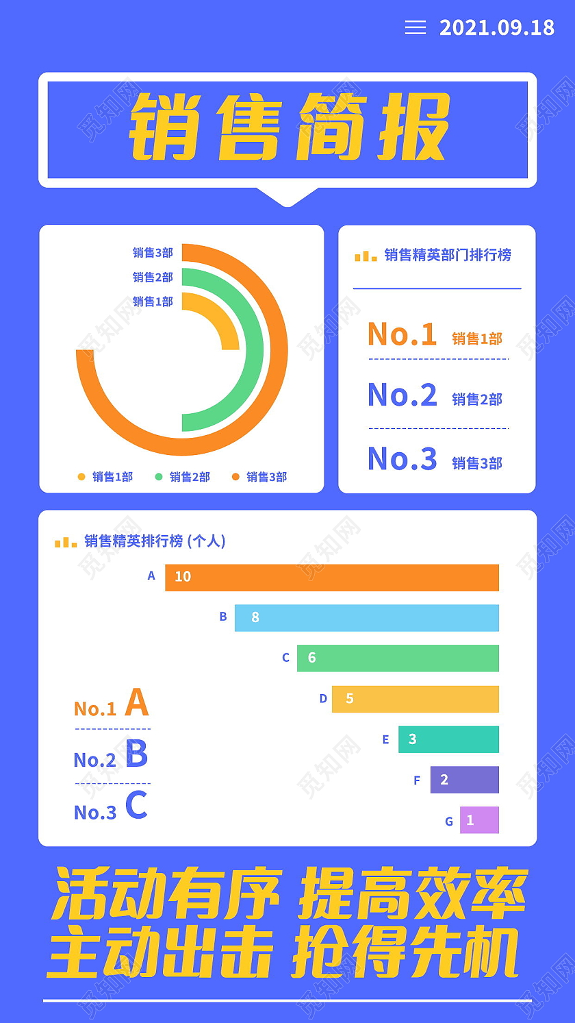 销售精英排行榜销售简报手机海报设计