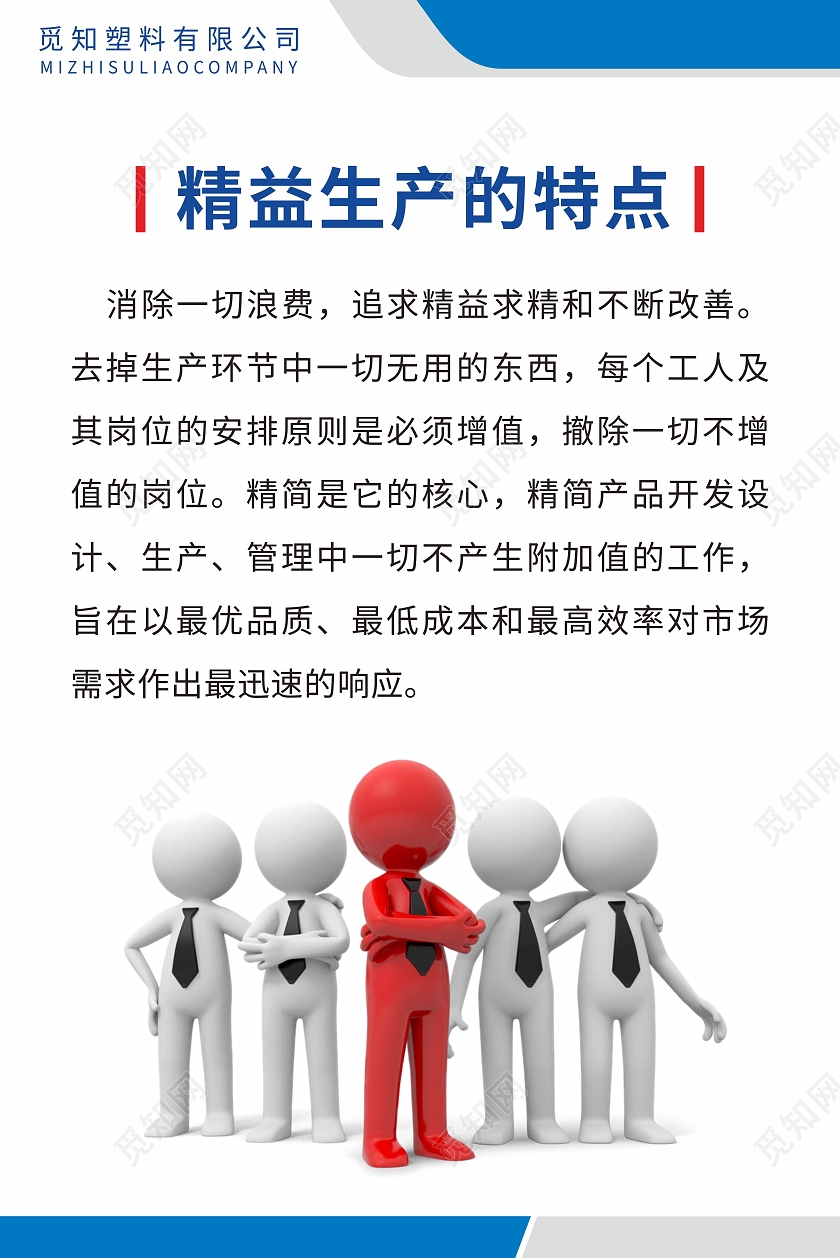蓝色简约图标精益生产七个零文化宣传海报精益生产海报