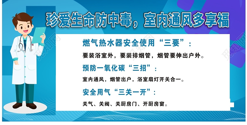 蓝色简约珍爱生命防中毒室内通风多享福展板一氧化碳