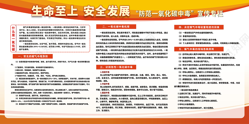 黄色醒目生命至上 安全发展防范一氧化碳中毒展板