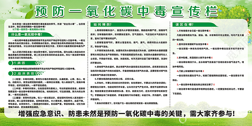 绿色清新自然预防一氧化碳中毒展板