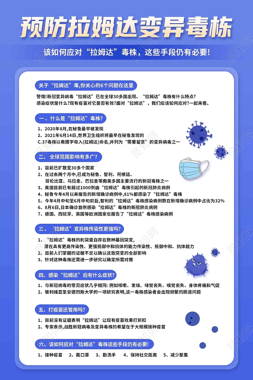 紫色卡通创意简约预防拉姆达变异毒栋海报