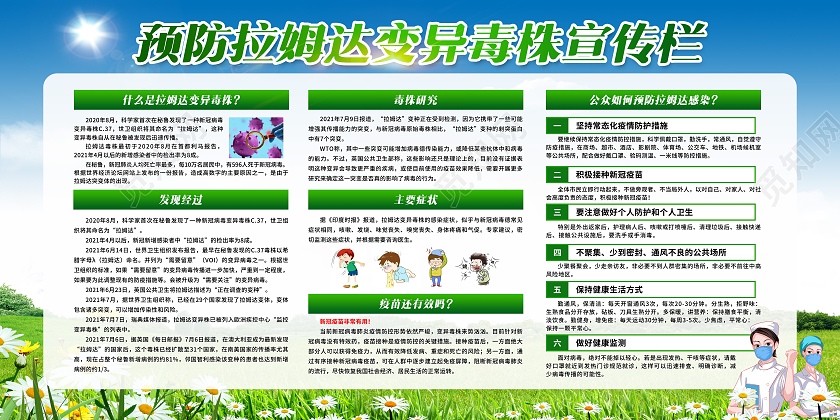 绿色简约预防拉姆达变异毒株宣传栏