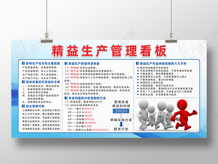 蓝色渐变背景企业工厂车间管理精益生产展板精益生产宣传栏