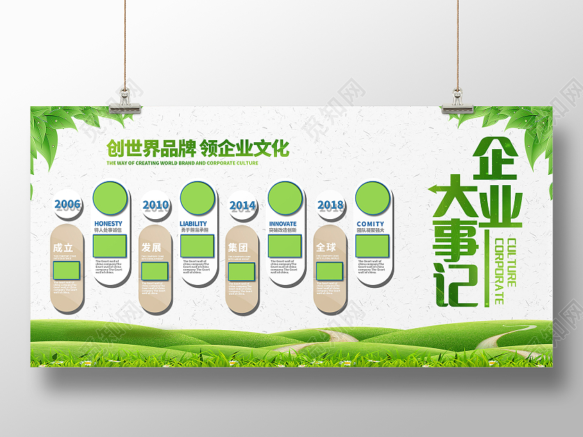 企业大事记公司发展历程企业历史展板大事记展板