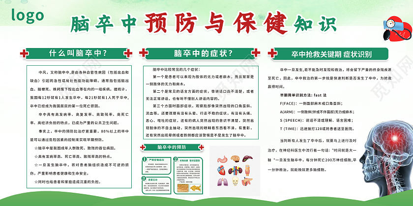 浅绿色脑卒中预防与保健知识展板