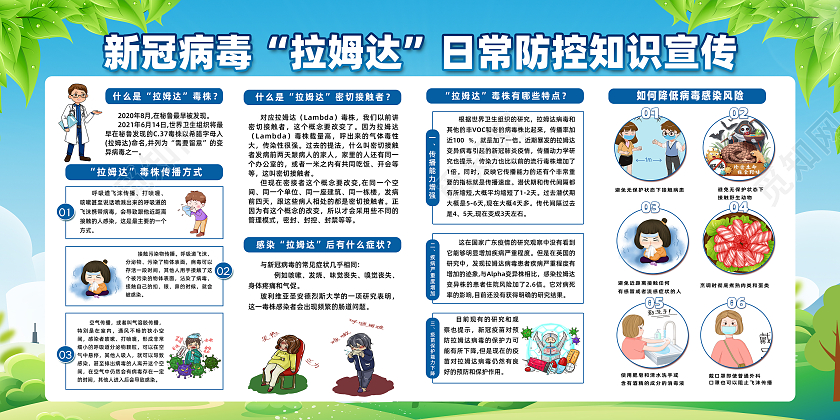 绿色卡通新冠病毒拉姆达日常防控知识宣传展板