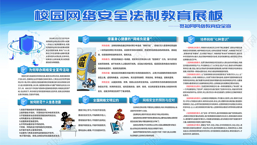 蓝色简约大气校园网络防诈骗网络诈骗展板宣传简约蓝色大气校园网络海报
