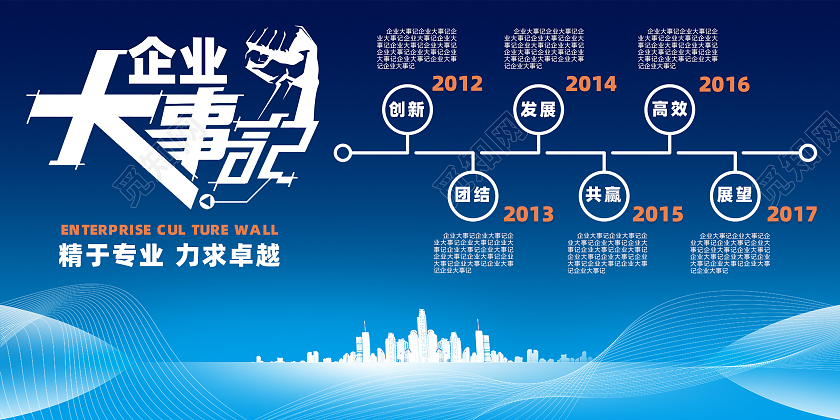 蓝色简约渐变风创意企业大事记展板设计