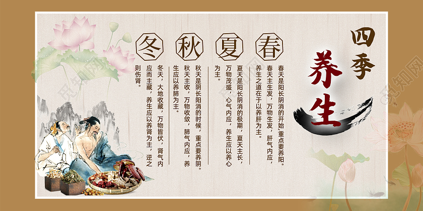 黄色简约水墨中医养生春夏秋冬展板