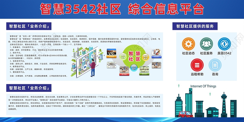 蓝色简约大气智慧社区综合平台宣传展板智慧社区展板