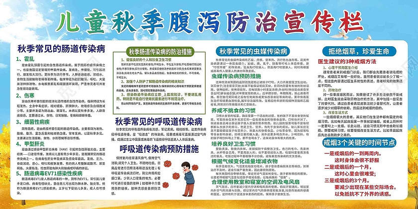 绿色天空秋季健康教育知识宣传栏秋季腹泻宣传栏