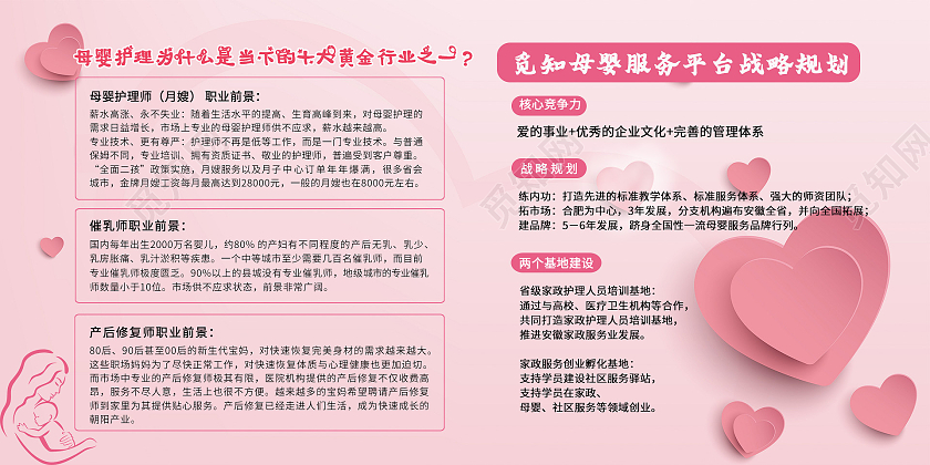 粉色背景简约大气母婴护理规划展板月嫂