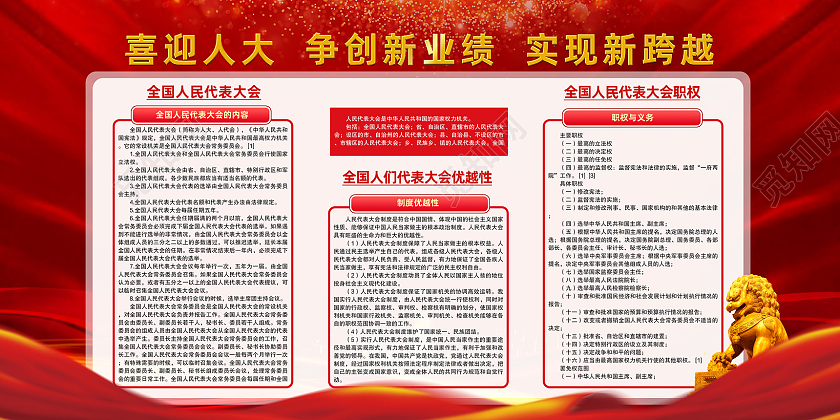 红色大气红绸喜迎人大争创新业绩实现新跨越人大展板党建党政党课
