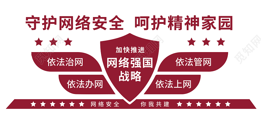 红色简约守护网络安全呵护精神家园文化墙网络安全文化墙
