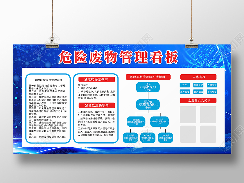 蓝色简约时尚大气企业危险废物展板看板