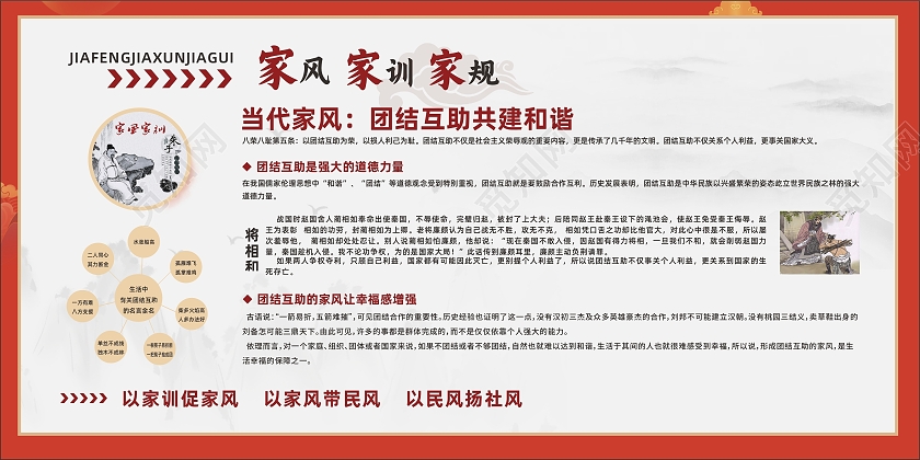 红色古风大气家风家训家教宣传展板宣传栏