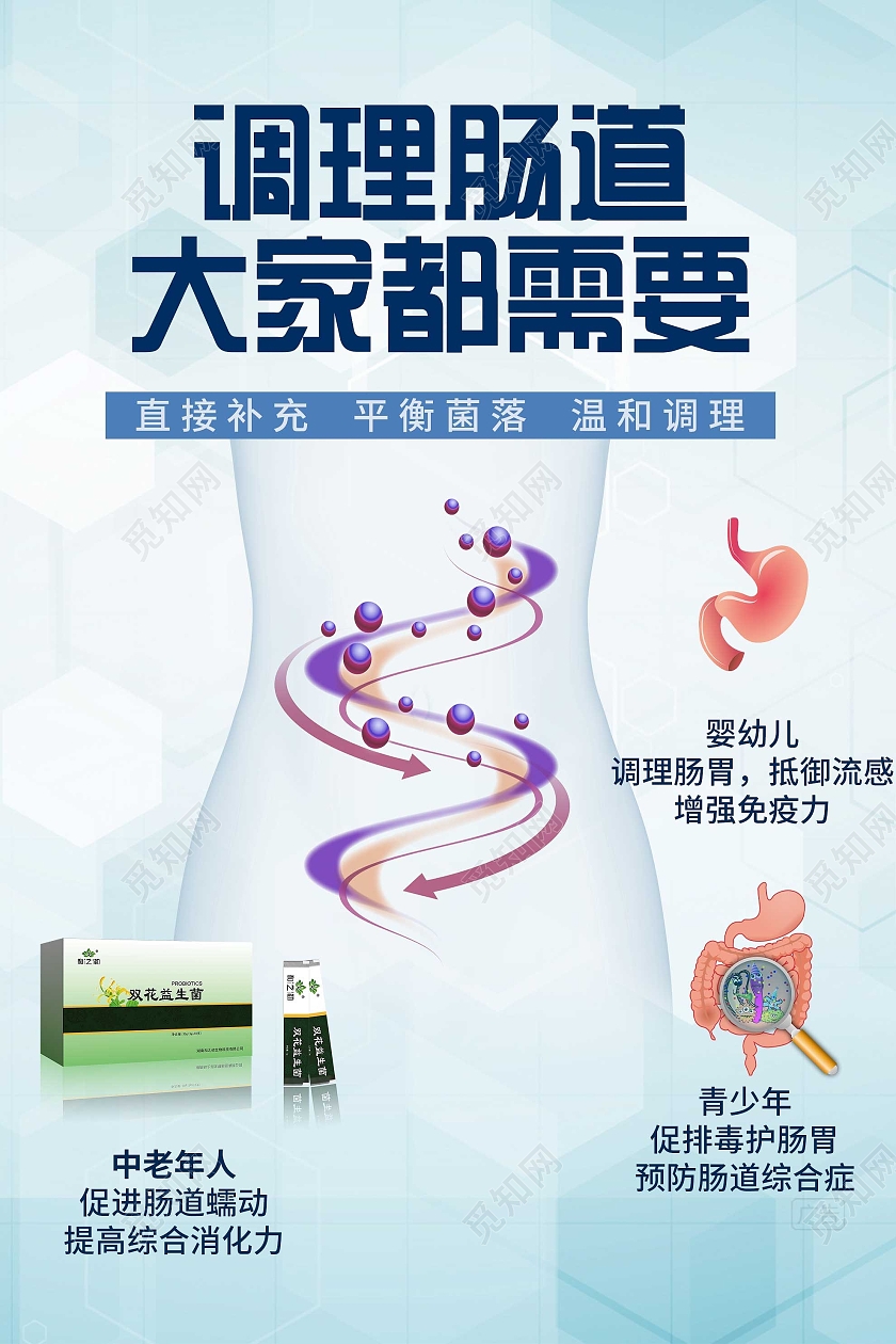 蓝色简洁调理肠道大家都需要益生菌宣传海报
