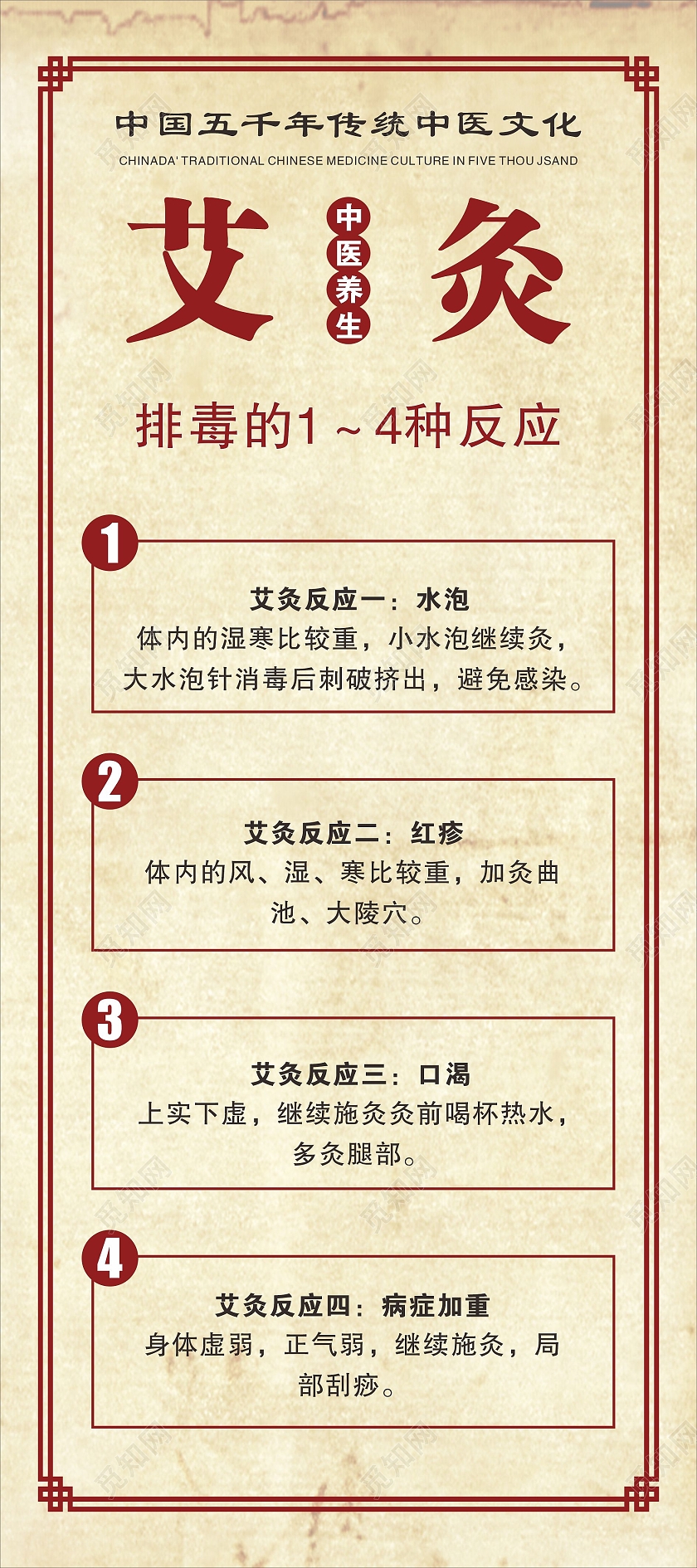 艾灸中国风淡黄复古艾灸海报艾灸展架艾灸宣传中医中药