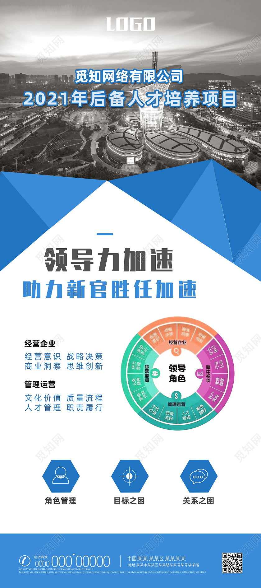 蓝色商务领导力加速领导力培训课程领导力展架