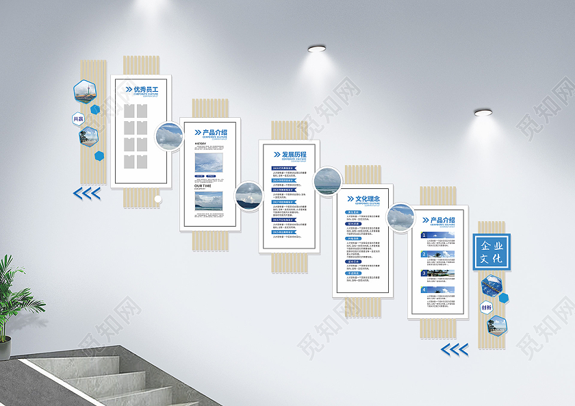 简约大气现代风格企业简介宣传楼梯文化墙