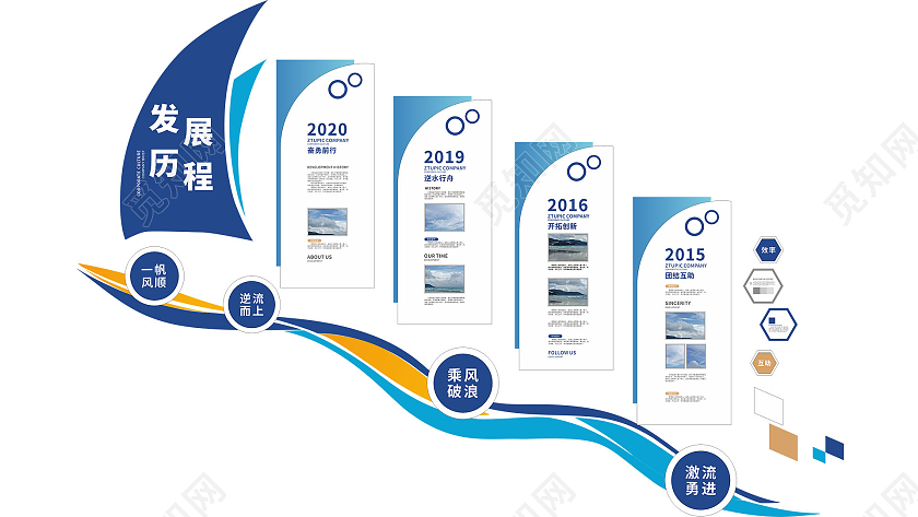 蓝色大气风格企业发展历程介绍楼梯文化墙