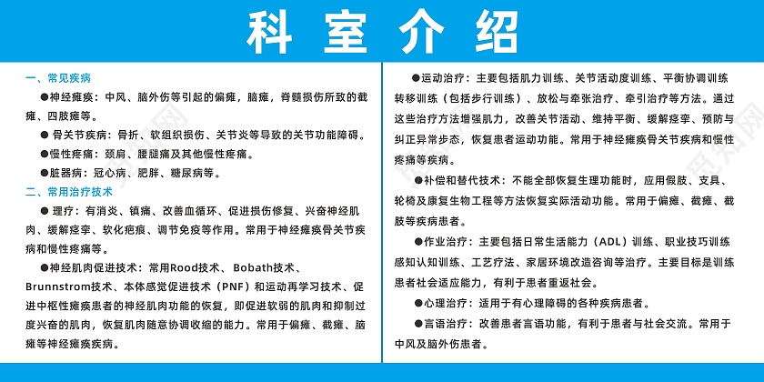 简约大气医院科室介绍宣传展板宣传栏科室介绍展板