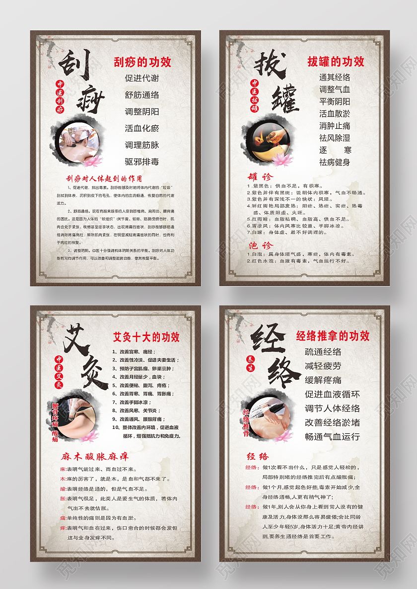 中国风中医养生刮痧拔罐艾灸经络中医海报中医挂画复古
