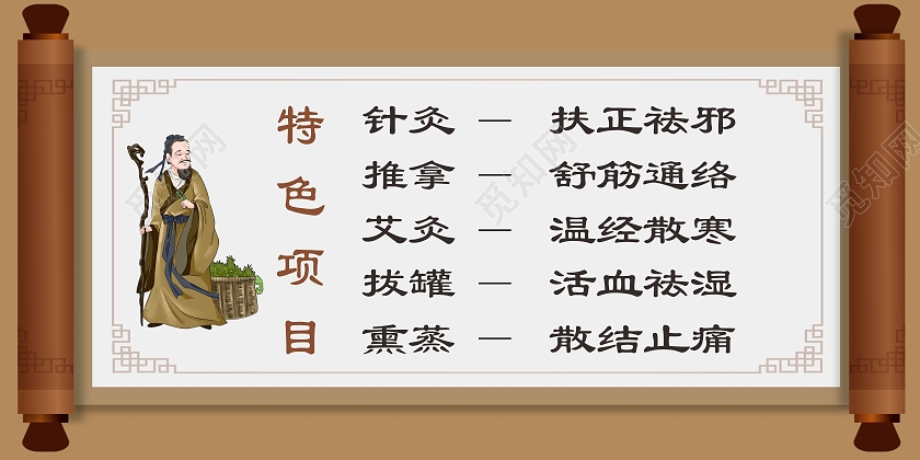 中医复古中国风中医展板中医宣传栏画轴拔罐艾灸