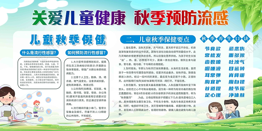 蓝色关爱儿童健康预防秋季流感宣传栏