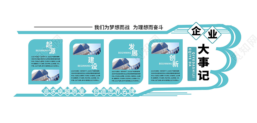 蓝色背景大气企业大事记企业公司文化宣传文化墙设计大事记文化墙