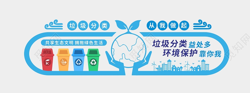蓝色地球推进垃圾分类拥抱绿色生活文化墙保护环境文化墙