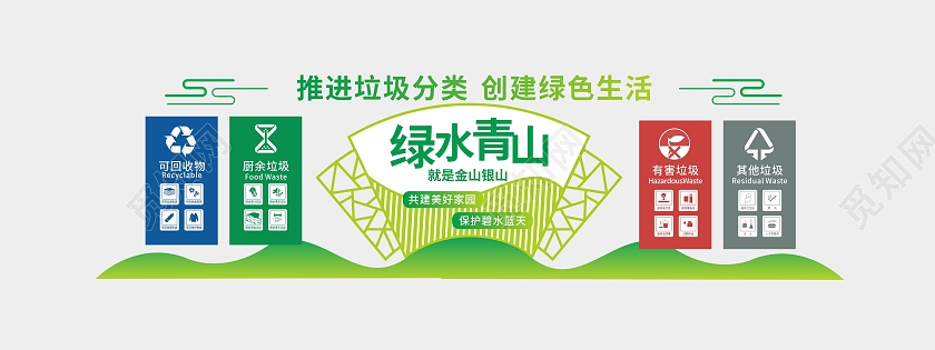 绿色推进垃圾分类创建绿色生活文化墙保护环境文化墙