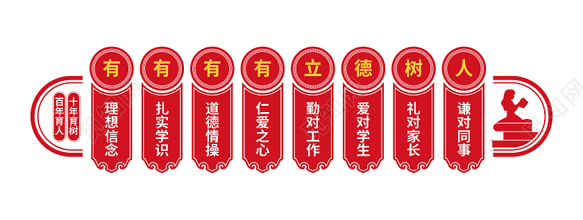 红色大气四有好教师办公室文化墙