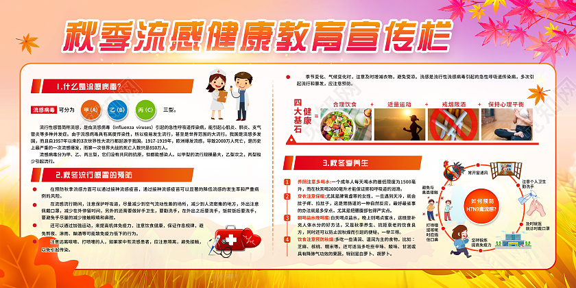 橙色简约秋季流感健康教育宣传栏