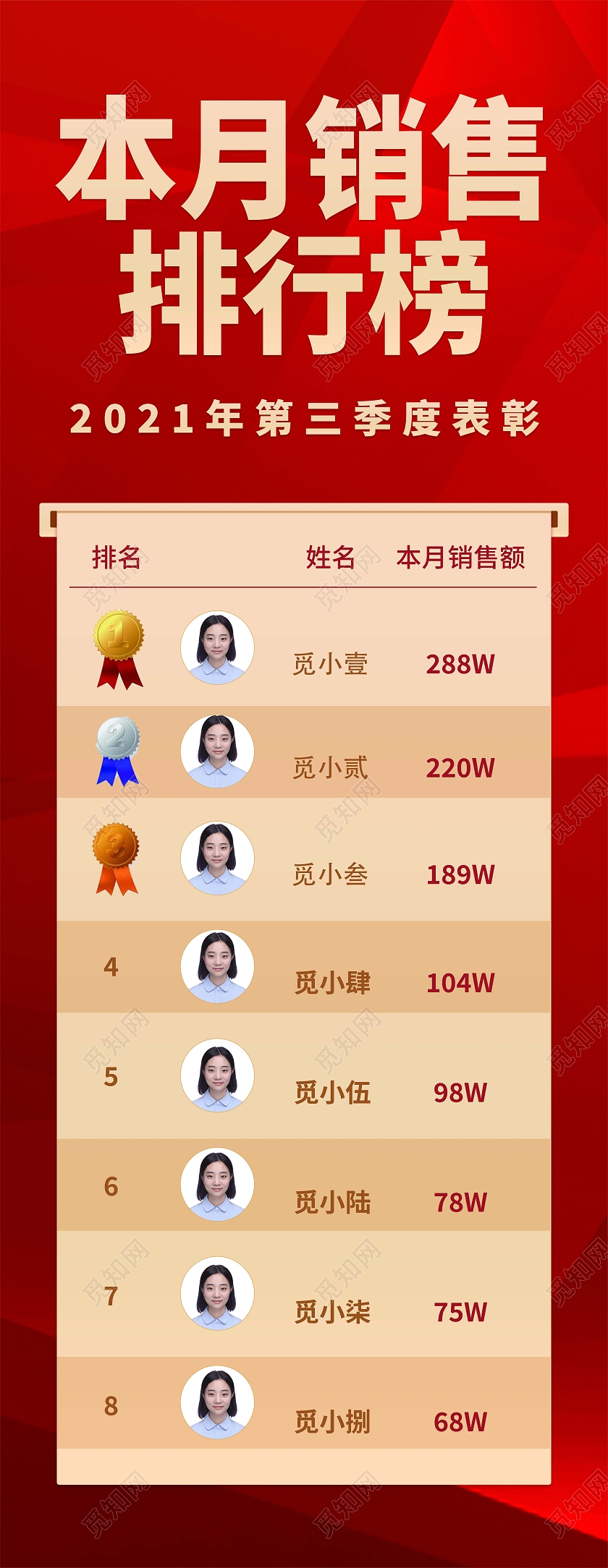 红色简约表彰排行榜优秀榜营销长图排行榜手机长图