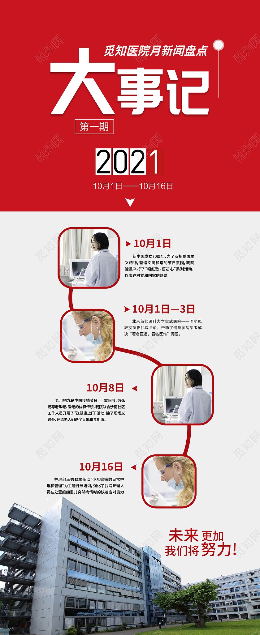 红色简约风大事记月新闻盘点易拉宝大事记易拉宝