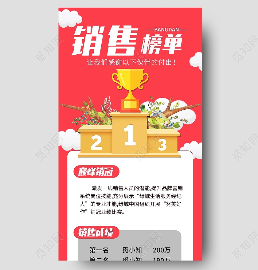 红色简约卡通销售榜单长图销售成绩排行榜手机长图
