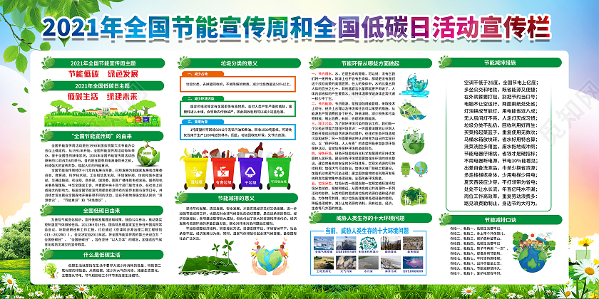 渐变水彩风格2021全国低碳日宣传展板全国节能宣传周宣传栏