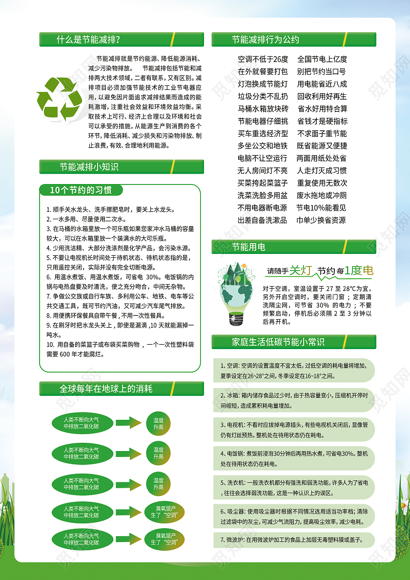 绿色清新节能降碳绿色发展低碳生活绿建未来全国节能宣传周宣传单