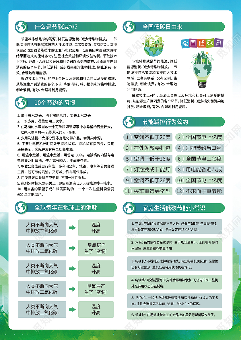 蓝绿清新节能降碳绿色发展低碳生活绿建未来全国节能宣传周宣传单