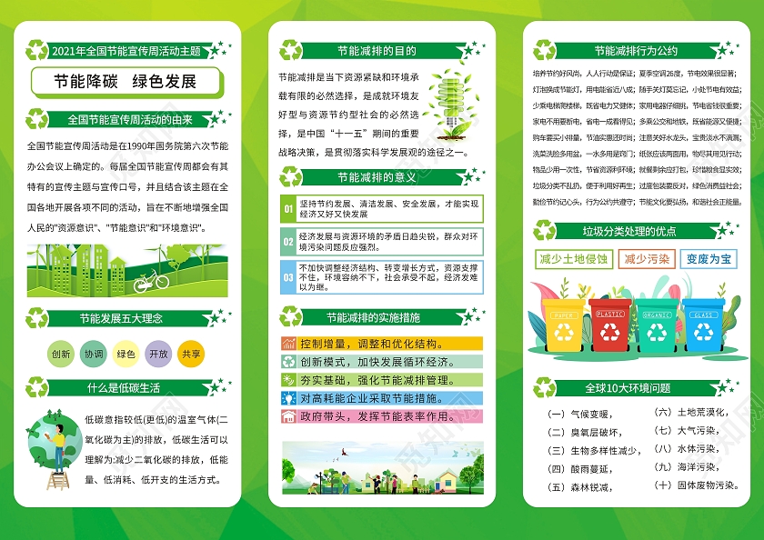 绿色全国节能宣传周活动宣传手册节能减排低碳出行绿色生活全国节能宣传周三折页