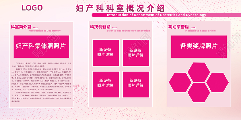 粉色创意孟菲斯渐变风妇产科科室概况介绍展板科室介绍