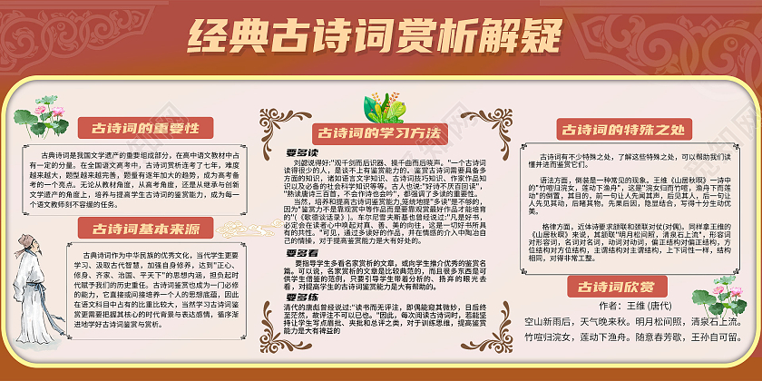 橙红简约经典古诗词赏析解疑展板唐诗展板