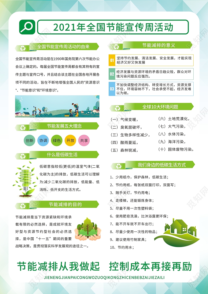 绿色全国节能宣传周活动宣传手册节能减排低碳出行绿色生活全国节能宣传周宣传单
