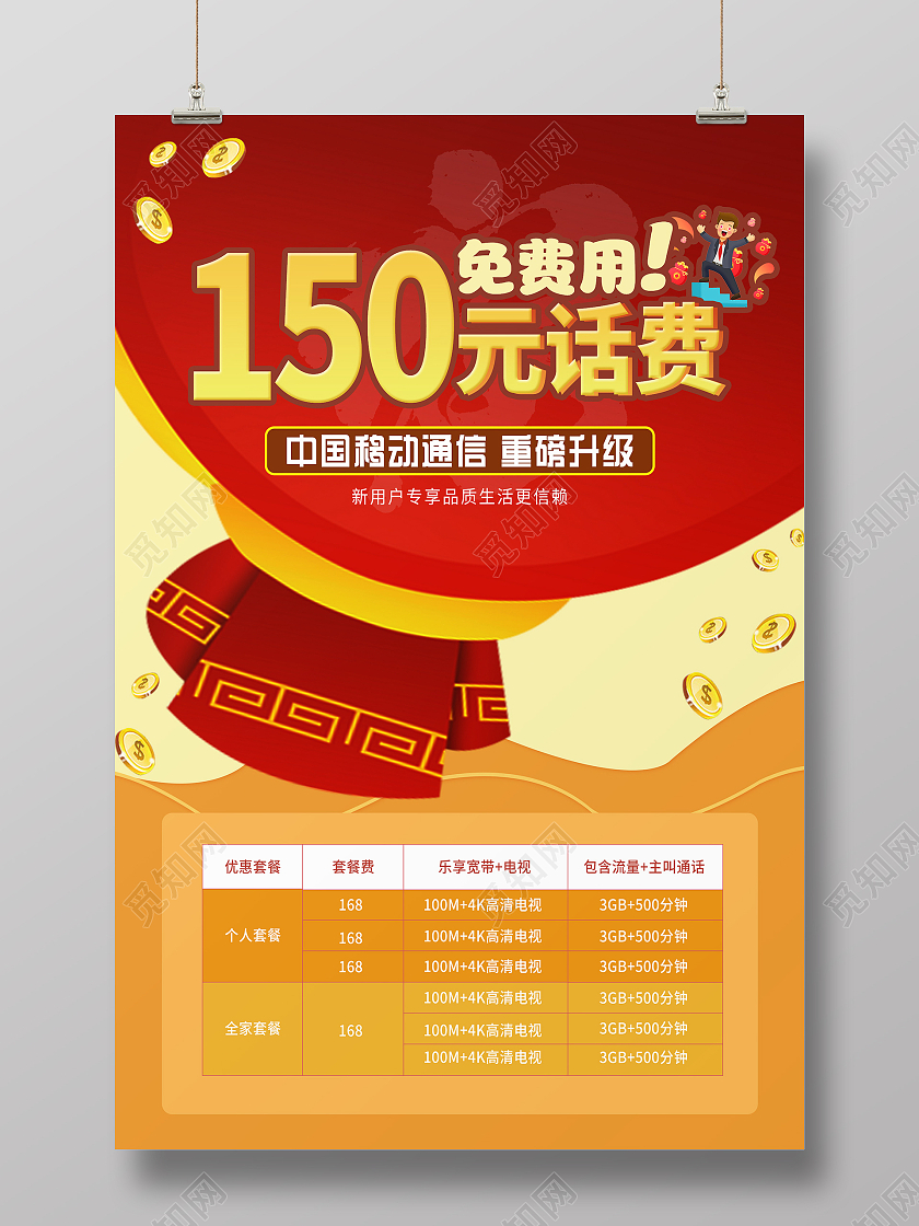 简约大气红色系移动通讯送话费活动海报宣传海报
