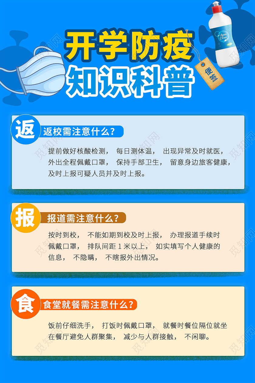 简约大气蓝色卡通风开学防疫知识科普疫情海报
