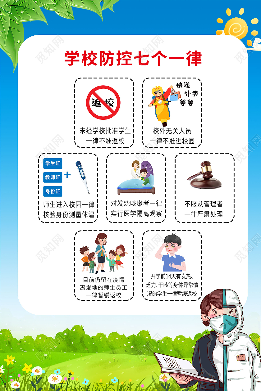 简约大气蓝色学校防控七个一律开学防疫海报